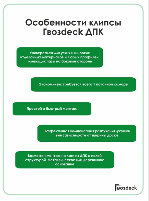 Крепеж Гвозdeck Клипса для ДПК Start №7, упаковка 10шт, цинк, цвет серебро